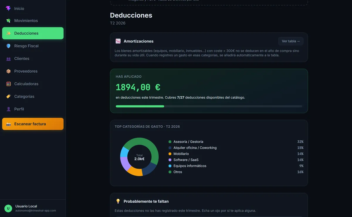 Pantalla de Deducciones de Trimestral con el total aplicado y las categorías de gasto